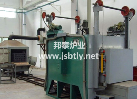 ˫ͷ̨��ʽ����¯