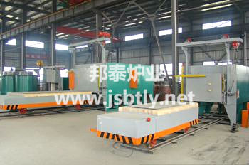 ȫ��ά����̨��ʽ����¯